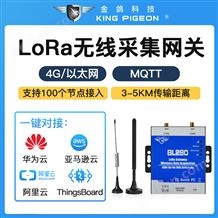 BL280BL280 LoRa网关 LoRa转4G