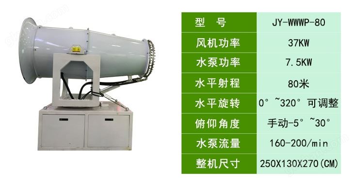 雾炮机参数