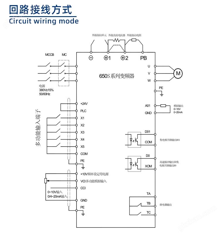 650S系列变频器回路接线方式