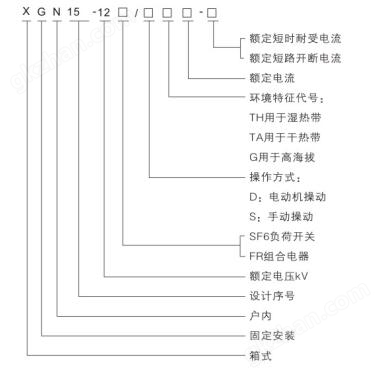 XGN15-12SF6环网开关设备型号含义图