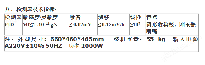 万喜堂app下载 血液中酒精含量分析气相色谱仪-色谱仪_气相色谱仪_液相色谱仪-万喜堂彩票