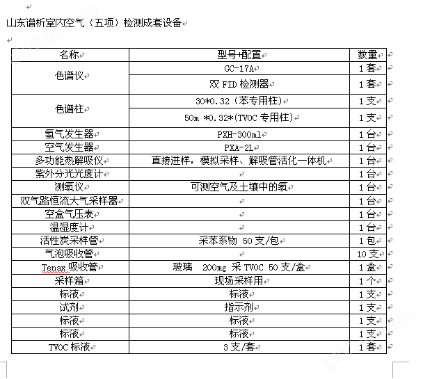 万喜堂彩票app下载中心 室内环境TVOC五项检测专用气相色谱仪-色谱仪_气相色谱仪_液相色谱仪-万喜堂彩票