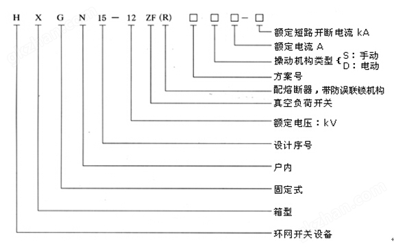 高压环网柜