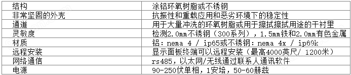 傲游截图2018gg0425145341.png