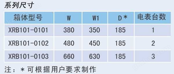 电表箱参考尺寸