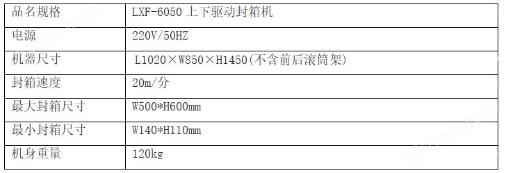 万喜堂app下载官方入口 左右驱动封箱机