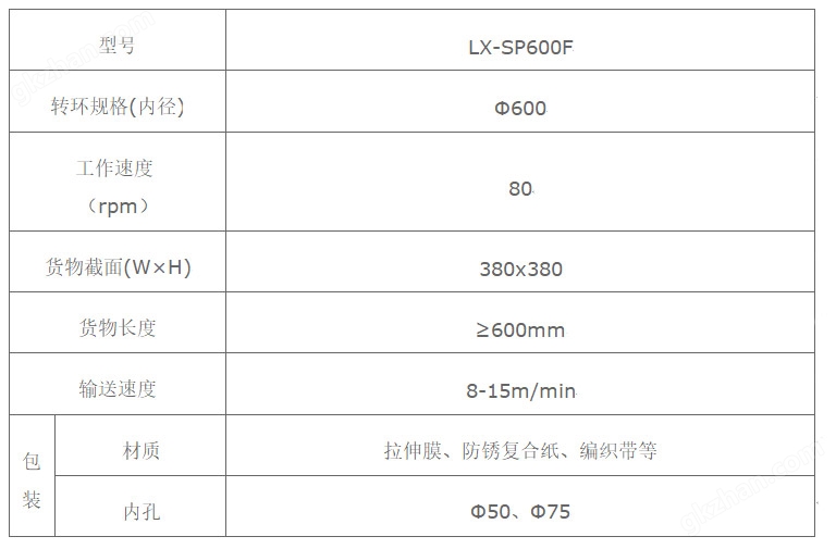 万喜堂app下载体育真人 摇臂式缠腰包装机