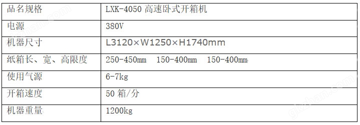 万喜堂彩票注册开户 卧式高速开箱机