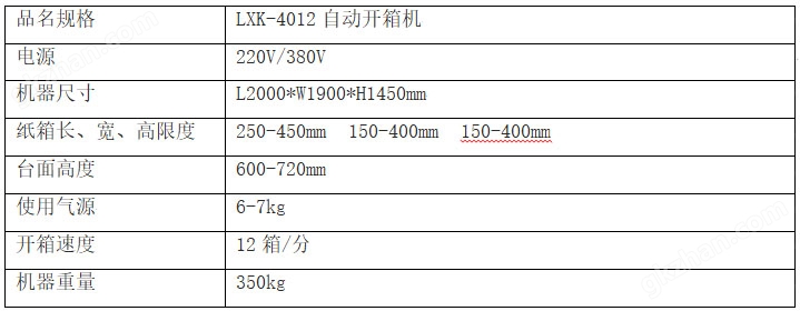 万喜堂app下载体育真人