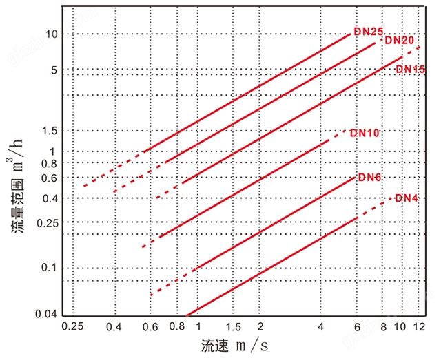 参数-2.jpg