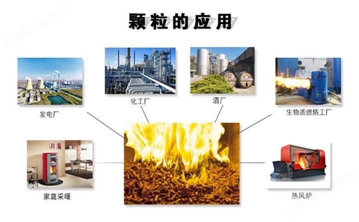 竹屑木屑颗粒的应用