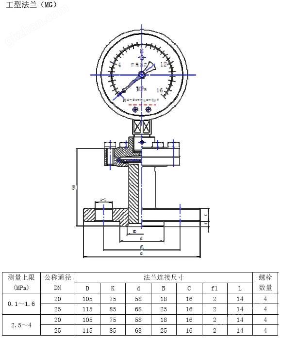 YM-MG型隔膜压力表外形图