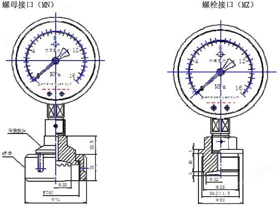 YM-MN YM-MZ型隔膜压力表外形图