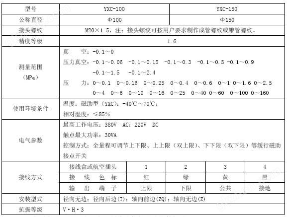 YXC磁助式电接点压力表技术参数