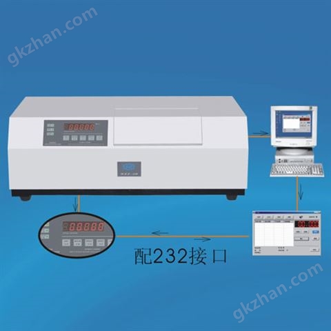 万喜堂app下载老虎机 自动旋光仪WZZ-2B