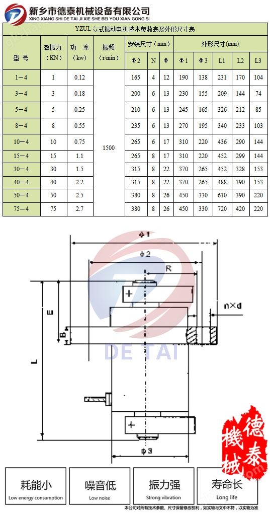 YZUL型立式振动电机参数表