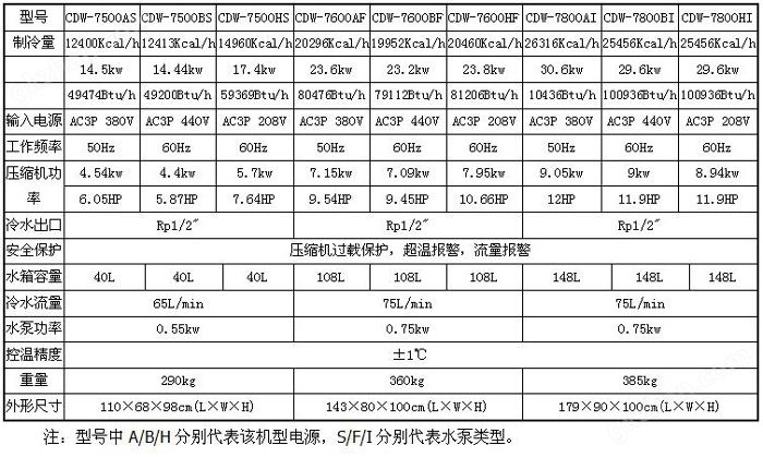 亚星官网手机版