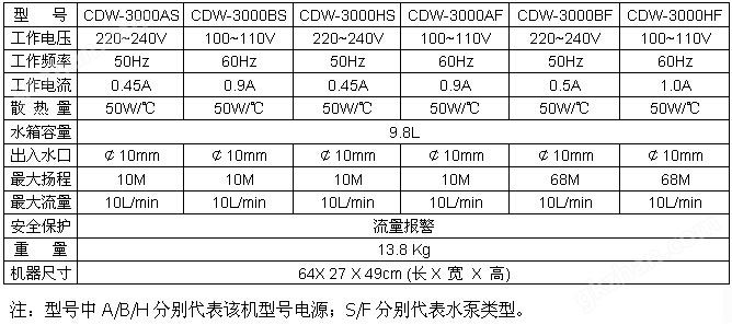 首存送彩金套利可靠吗