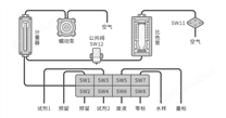 总铜水质在线分析仪.