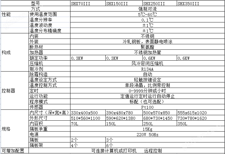 万喜堂彩票app下载中心(图1)