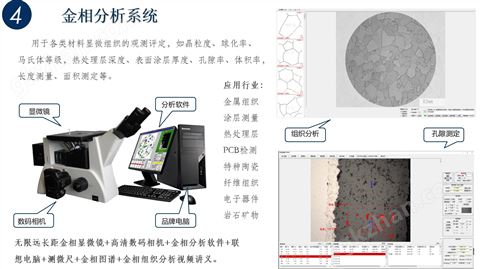 万喜堂app下载网页版 金相显微镜/金相显微图像分析系统