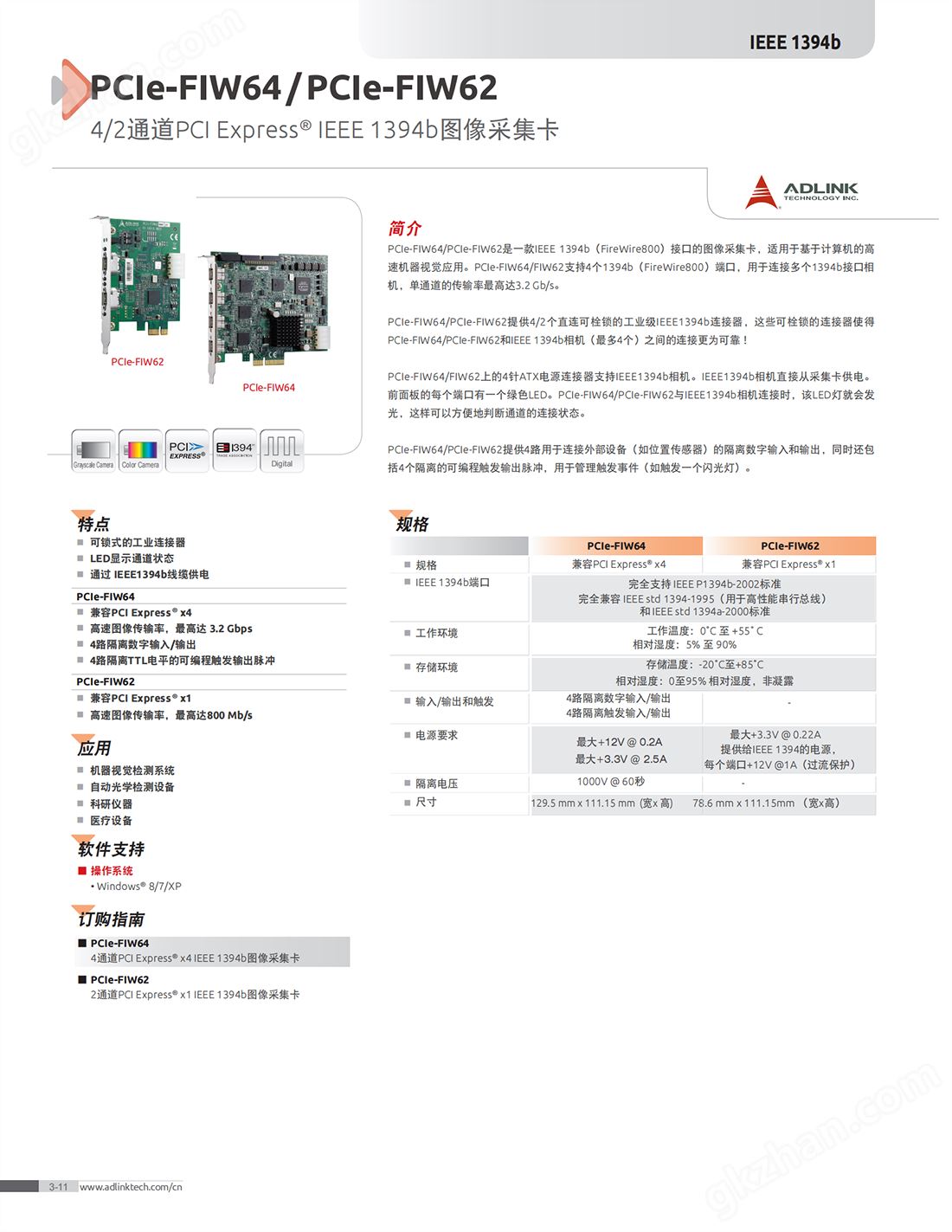 凌华PCIe-FIW64