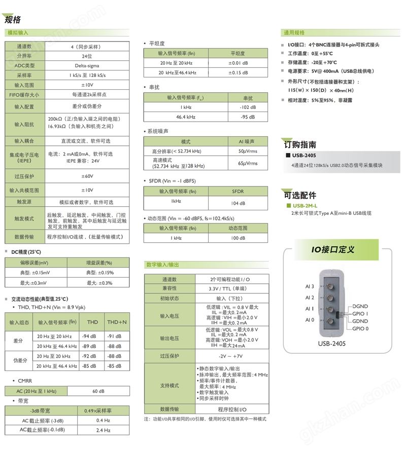 USB数据采集卡选型