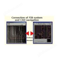 日立 CAD导航系统 故障分析导航系统 (NASFA)