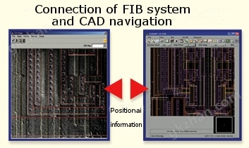 CAD导航系统 故障分析导航系统 (NASFA).jpg