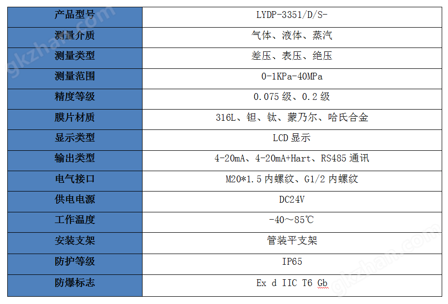 足球投注app下载地址选型表