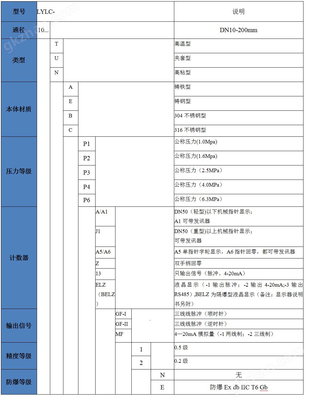 战神28app下载