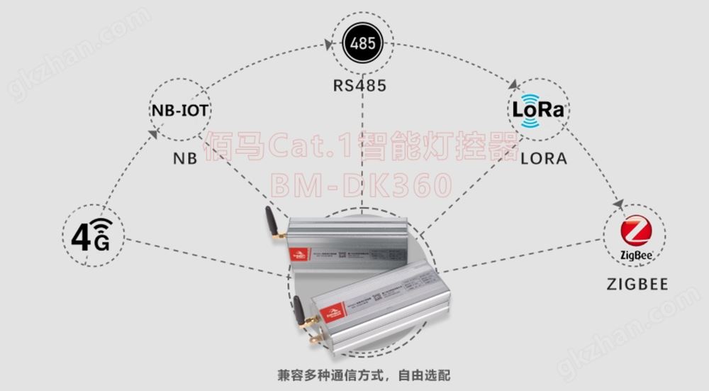 多功能智能灯控器