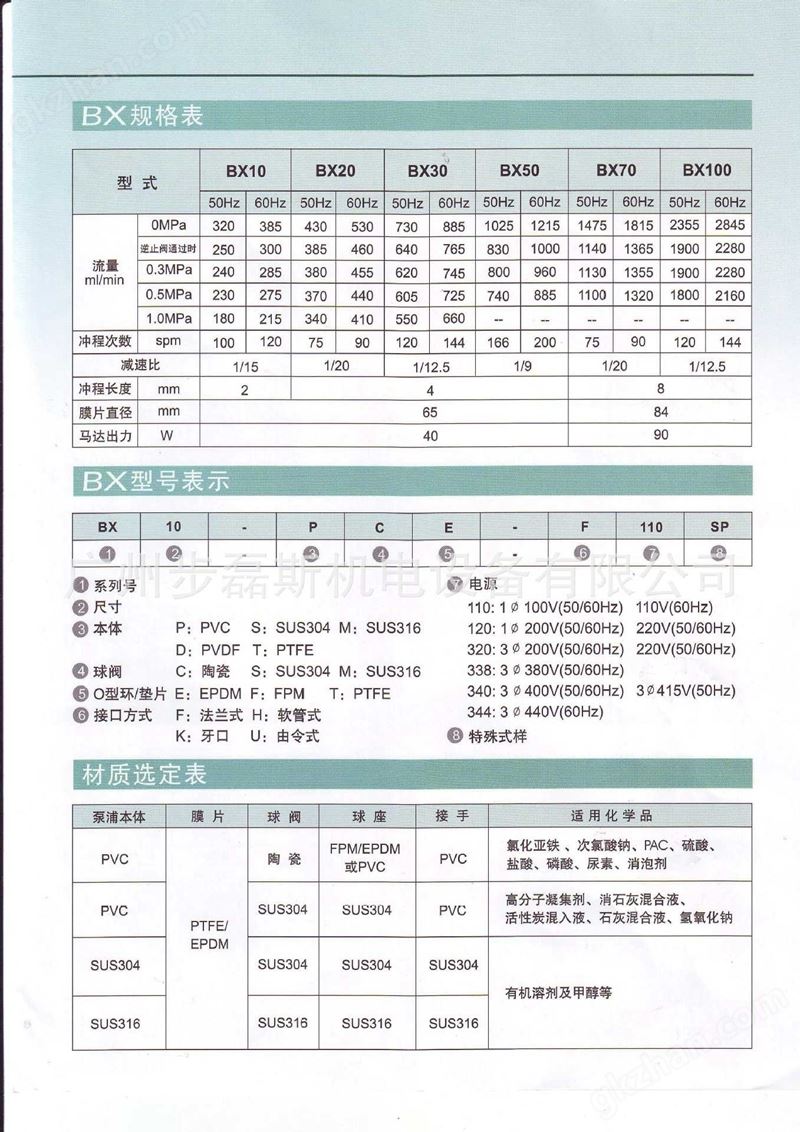 计量泵.jpg