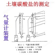 JN-QLJ100测定土壤碳酸盐的气量计装置