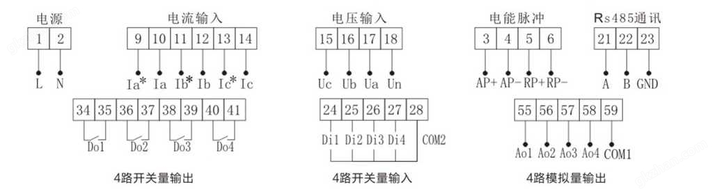 接线方式