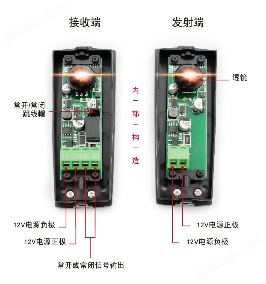 志美通欢迎您