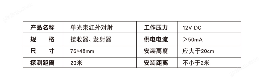 志美通欢迎您