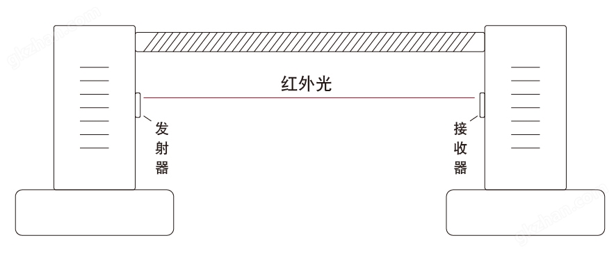 志美通欢迎您