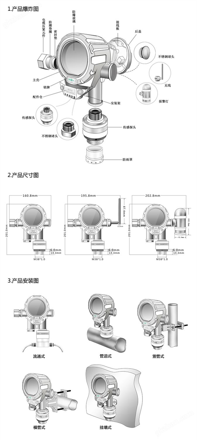 产品尺寸与安装图