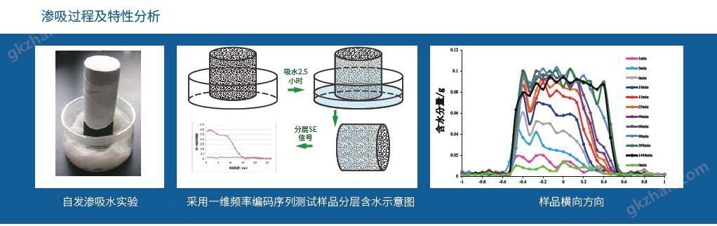 万喜堂彩票最新网址