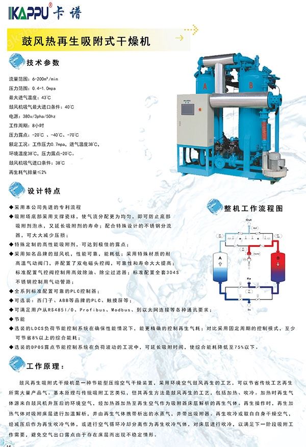 万喜堂app下载 零气耗鼓风加热吸附式干燥机(图2)