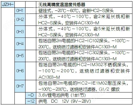 QQ截图20150119092430