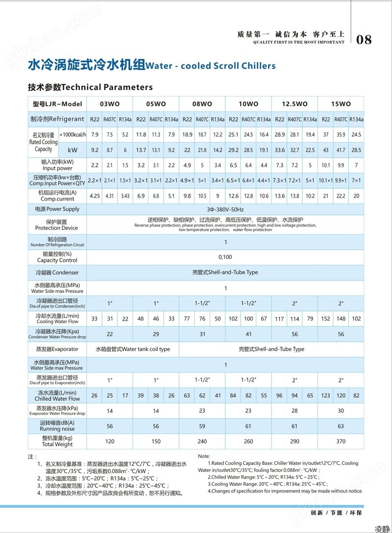 印刷涂布专用水冷开放式工业冷水机组