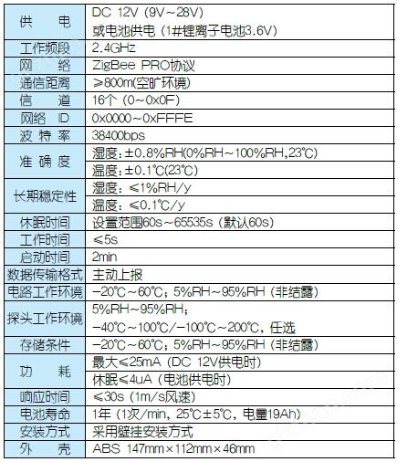 QQ截图20150119092414