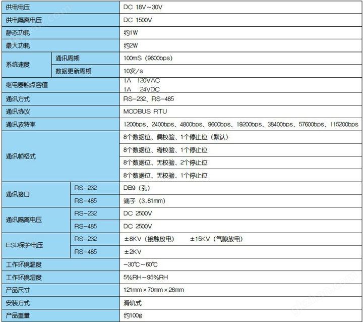 QQ截图20140221153135