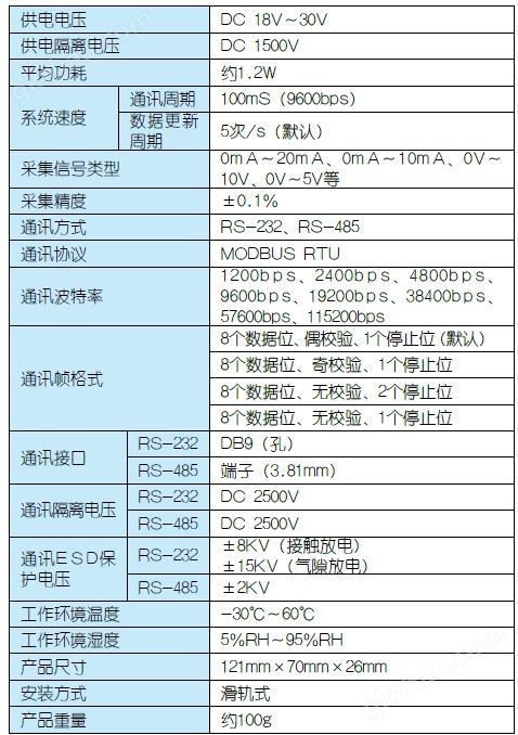 QQ截图20140221153135