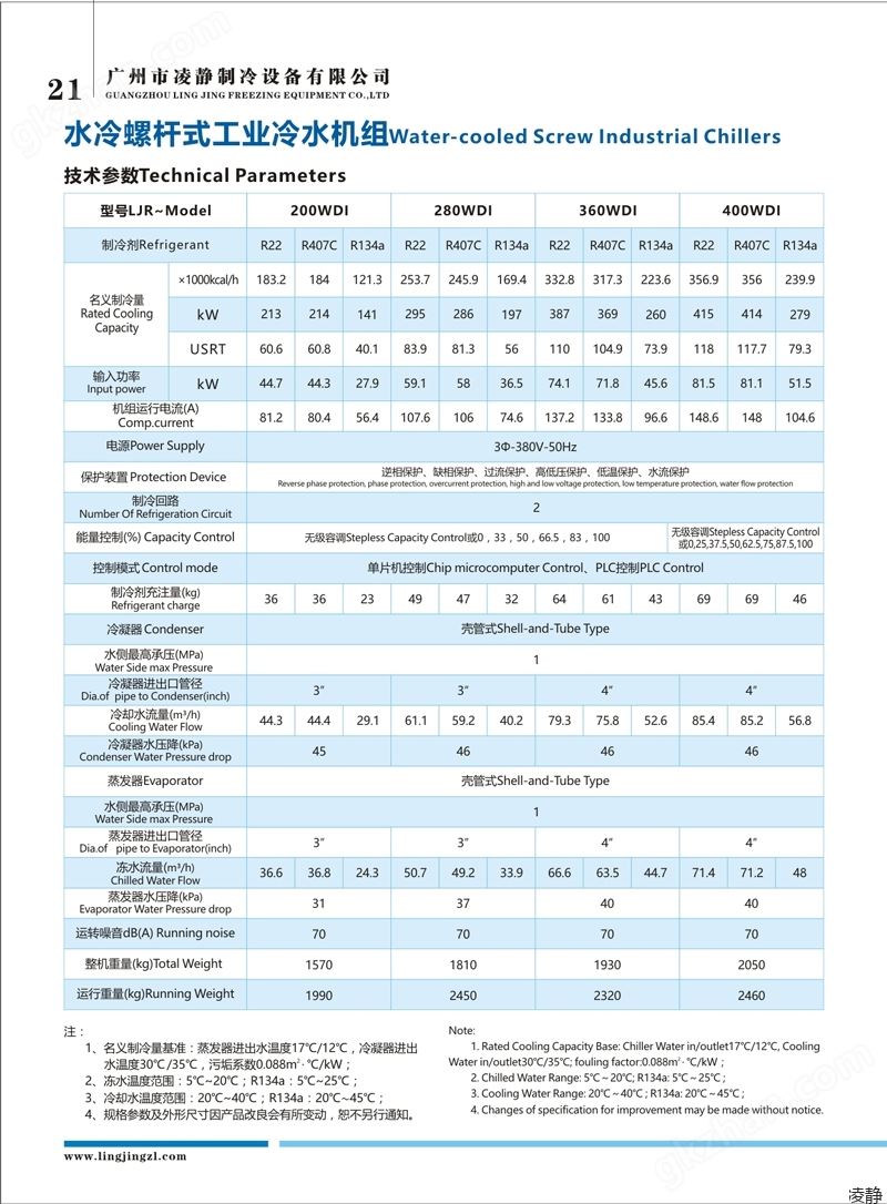 万喜堂app下载老虎机 水冷螺杆工业一体式冷水机组