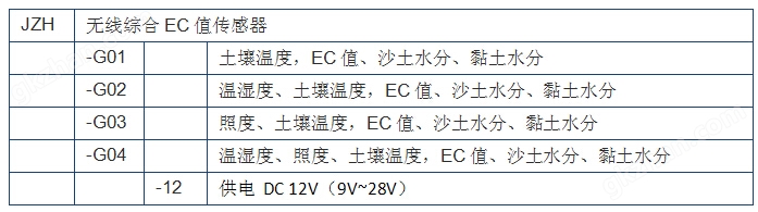 QQ截图20160122155433