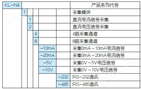 QQ截图20140221153038