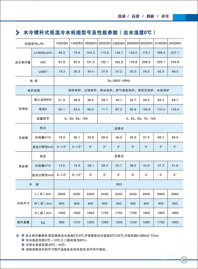 水冷螺杆低温冷冻机组